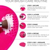 image:imageSigma Beauty Sigma Spa Express Brush Cleaning Mat  Makeup Brush CleanerPink