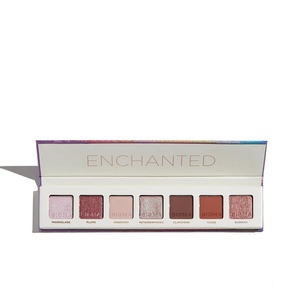 image:imageSigma Beauty CordeRosa Mini Eyeshadow PaletteEnchanted